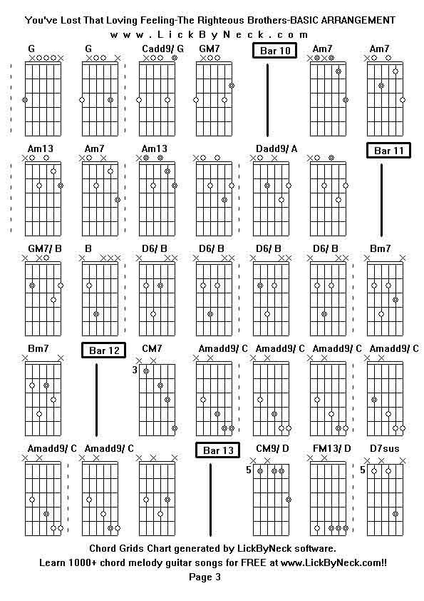 Chord Grids Chart of chord melody fingerstyle guitar song-You've Lost That Loving Feeling-The Righteous Brothers-BASIC ARRANGEMENT,generated by LickByNeck software.